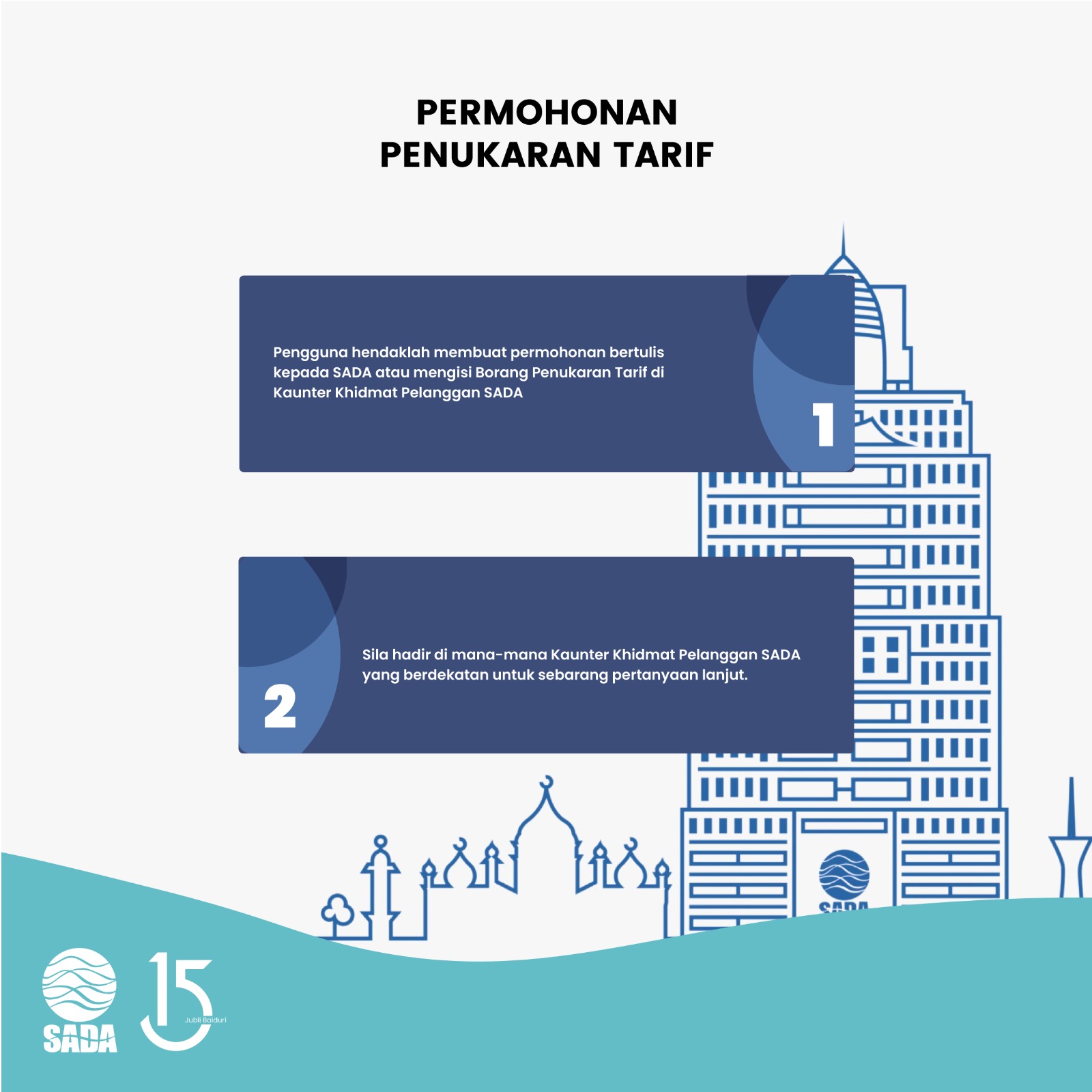 pemohonan penukaran tarif